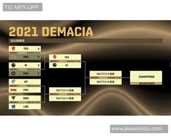 城市赛积分榜更新LNG战队以100分稳居第一位置引发关注
