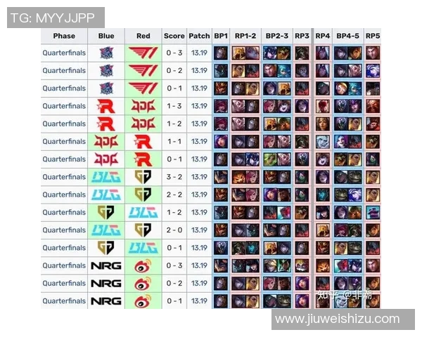 电竞比分DOTA2分析JDG包夹战术的成功与失败之处