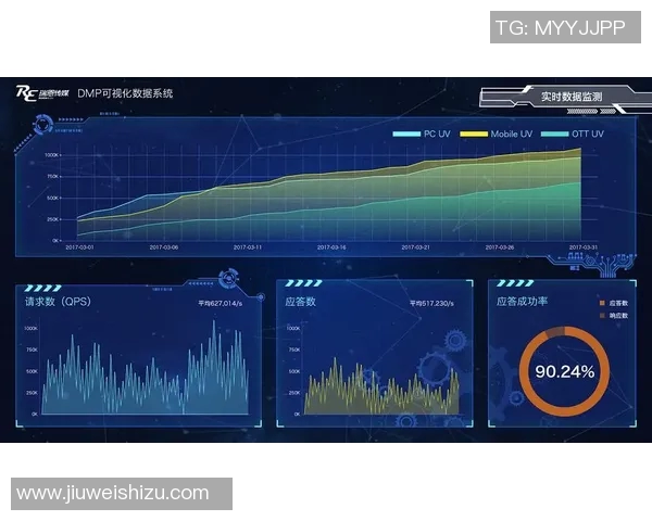 刘芳专访揭秘和平精英发展历程与未来展望实时数据