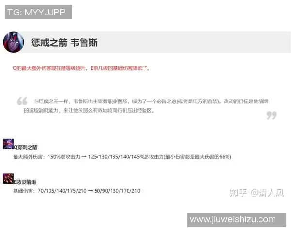 esports数据赛后复盘IG与LNG对决中的战术分析与策略探讨